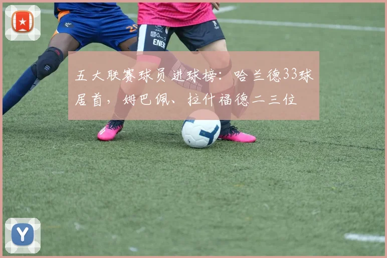 五大联赛球员进球榜：哈兰德33球居首，姆巴佩、拉什福德二三位